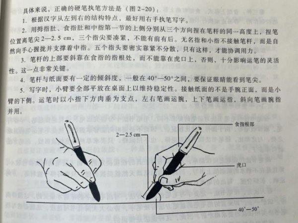 拿笔的正确姿势和手法