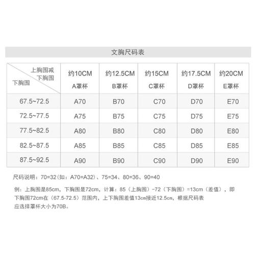 b80是多大码的文胸？是34还是36？