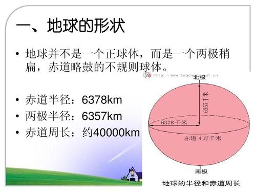 地球的赤道周长约多少万千米