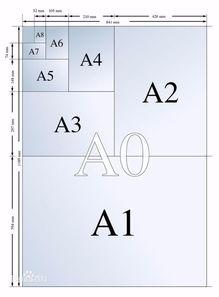 a5是a4的一半吗