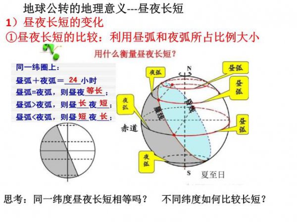 一昼夜是多长时间多少个小时