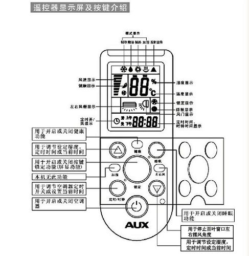 swing空调上是什么意思