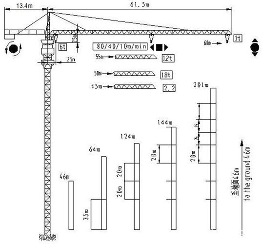塔吊自由高度不超过多少米以上