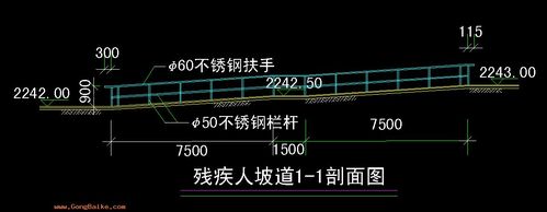 残疾人坡道坡度规范是多少度？长宽高要求？