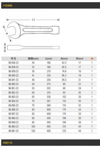 国标开口扳手规格型号及尺寸