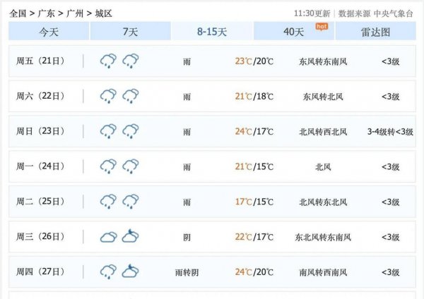 广东雨季是几月份到几月份结束