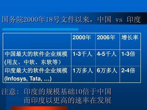 印度被称为什么之国