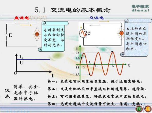 什么是交流电什么是直流电