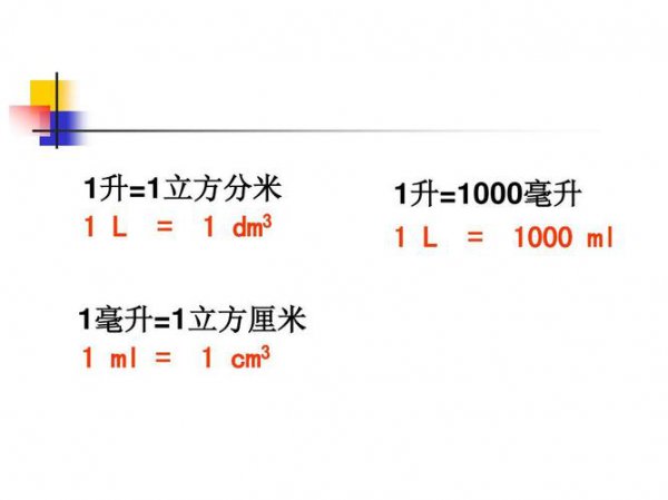 一升是多少立方米多少立方厘米