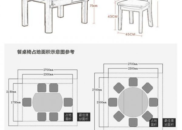 餐桌尺寸一般是多少合适