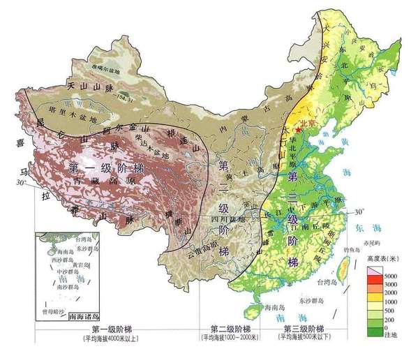 中国有几大高原几大平原几大盆地