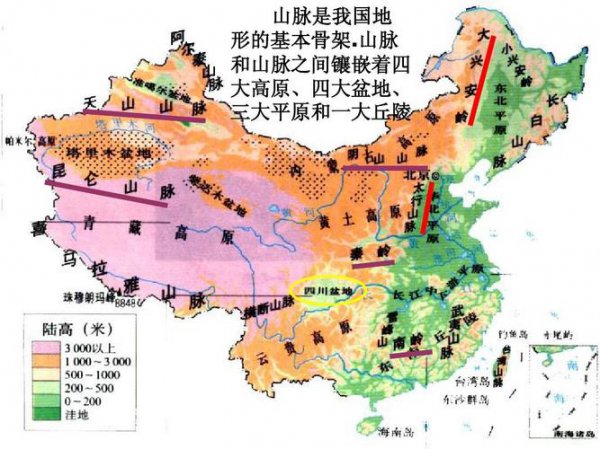 中国有几大高原几大平原几大盆地