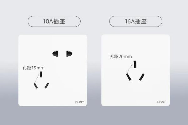 10a和16a插座的区别是什么