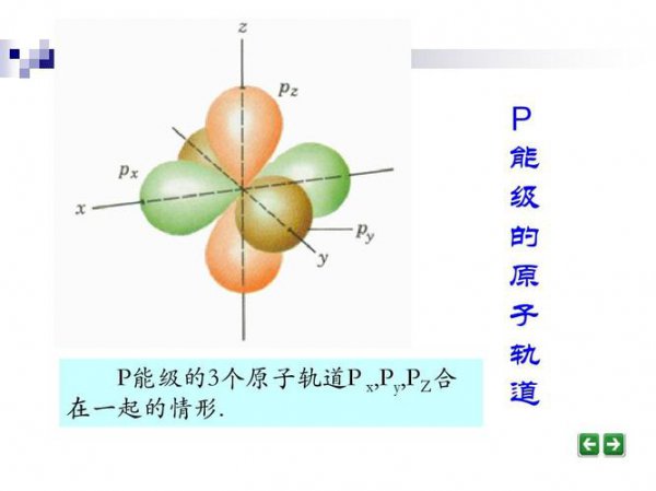 为什么铁原子第三层14个电子不是18个