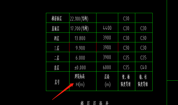 建筑标高和结构标高区别与联系