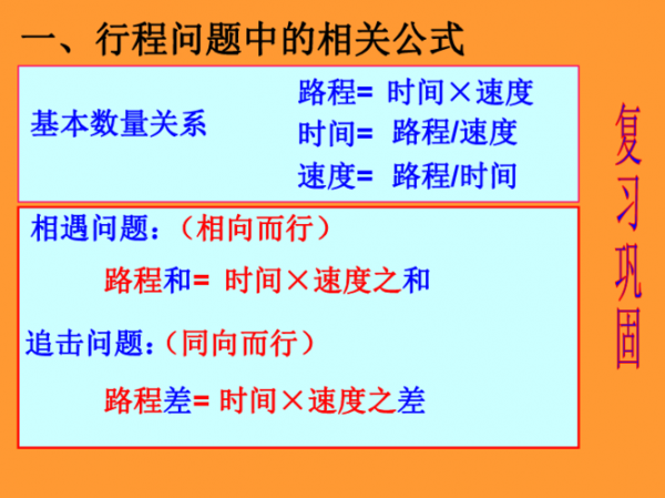 数学路程问题的相向是什么意思