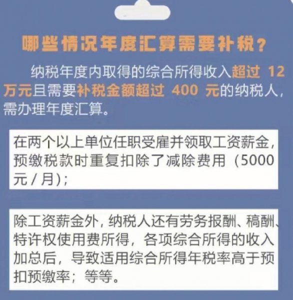 什么情况可以退个人所得税