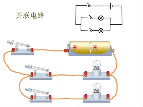 串联电路和并联电路的特点有哪些