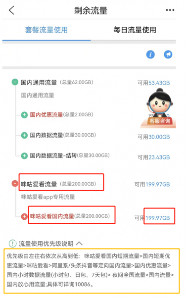 定向流量是什么意思