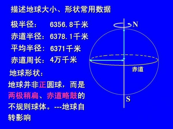 地球周长多少公里