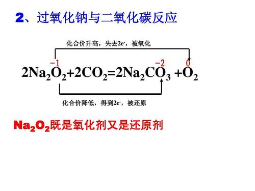 二氧化碳与过氧化钠反应方程式