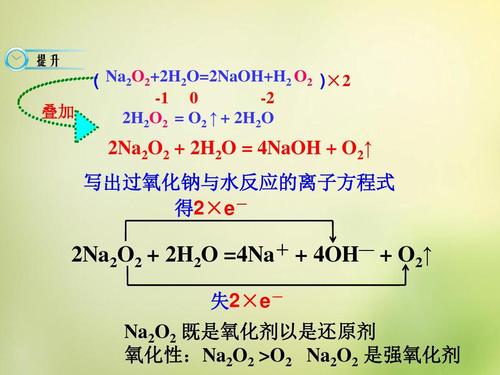 二氧化碳与过氧化钠反应方程式