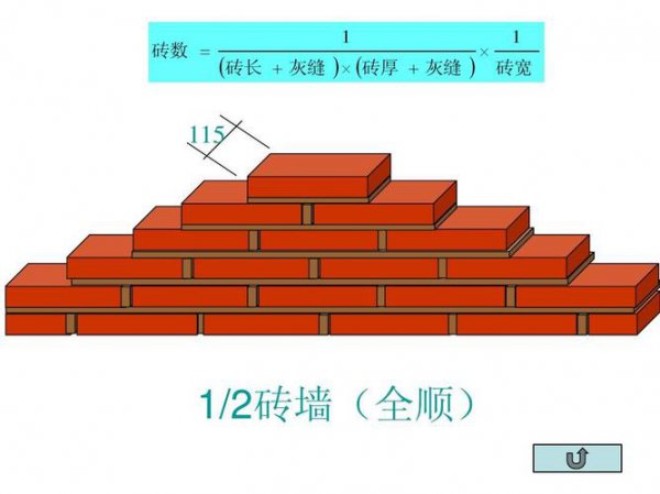 12砖墙一平方米要多少块砖，怎么算