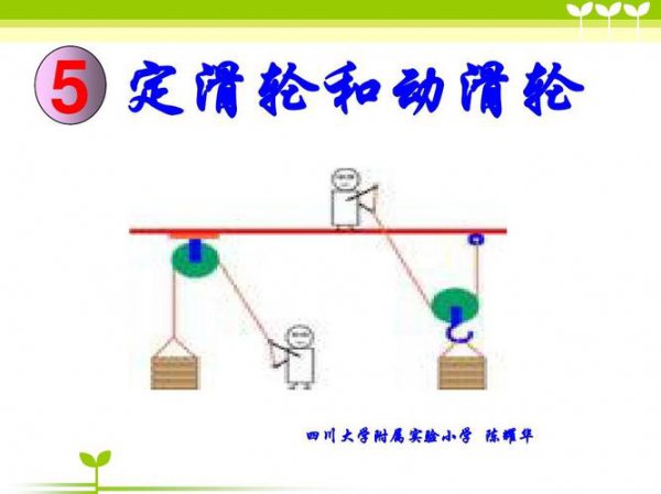 定滑轮省力还是费力杠杆