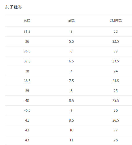 鞋子大一码是多少厘米