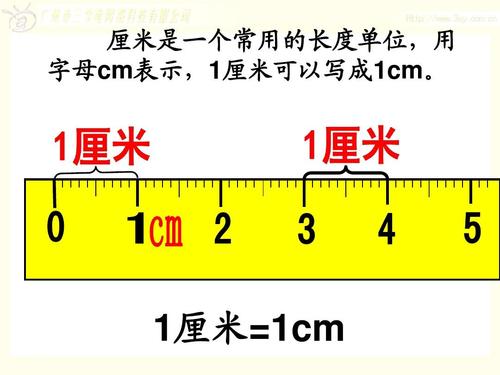 厘米可以用什么表示单位