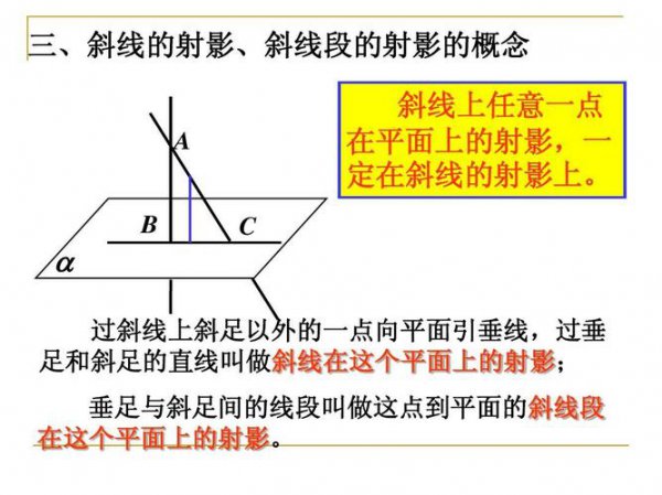 射影是什么意思数学