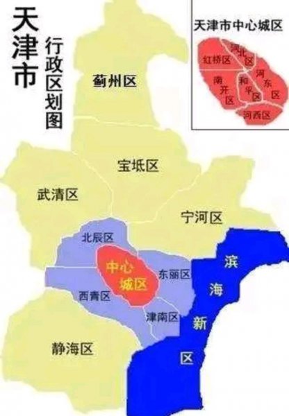 天津主城区是哪几个区域