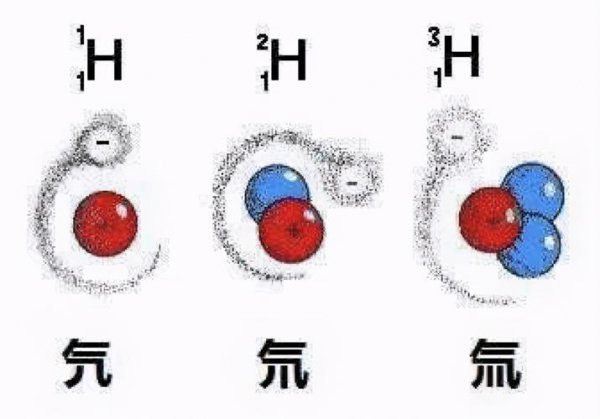 重水是什么东西