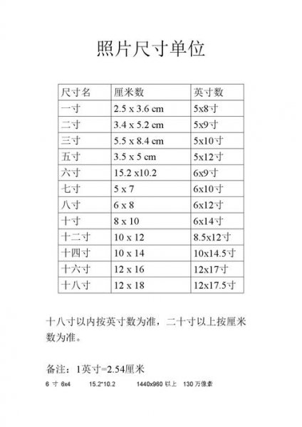 10寸照片是多少厘米长宽