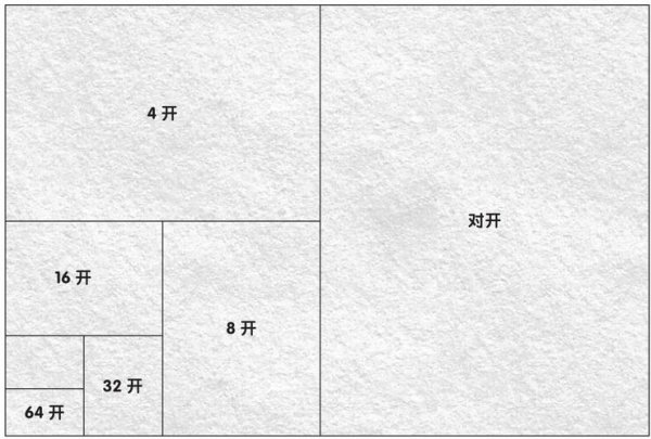 八k纸有多大长几宽几厘米