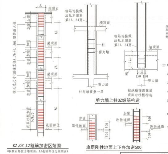 框架柱箍筋加密区高度怎么算