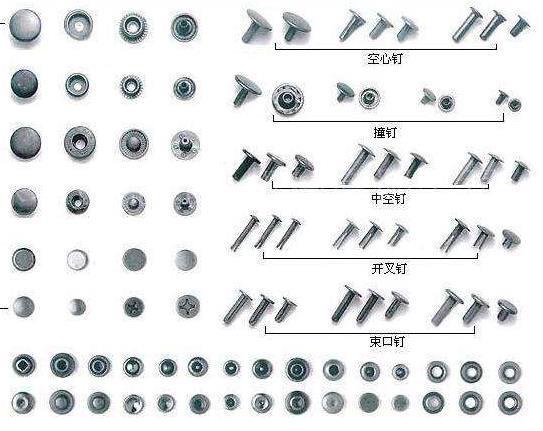 柳钉和铆钉的区别图片