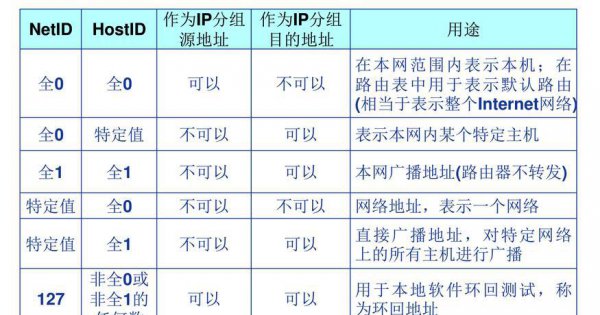 ttl网络用语怎么回复