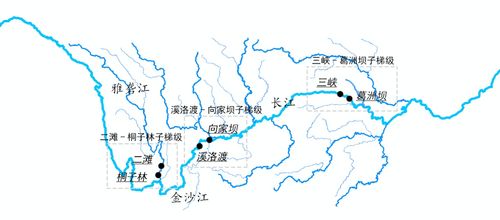 乌东德水电站在哪里地图