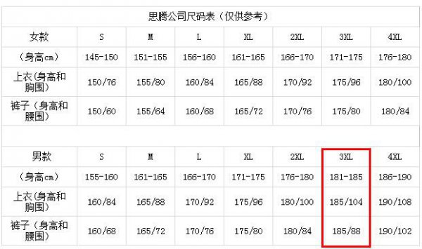 男士3xl尺码对照表多大码