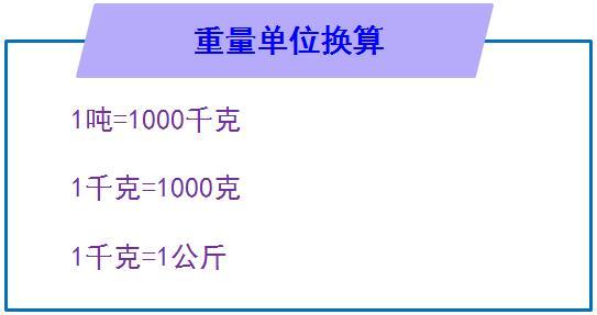 重量1000ml等于多少斤