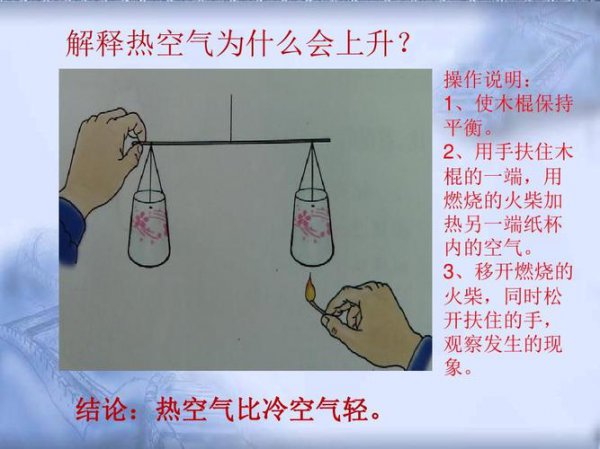 热空气比冷空气重还是轻还是一样重