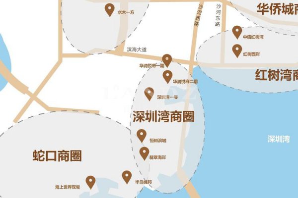 深圳湾在哪里