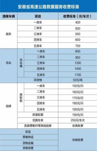 高速公路救援拖车收费标准 高速公路救援拖车费用规定