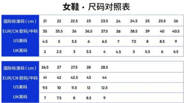 us9码等于中国多大码