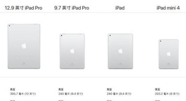 ipad各个型号尺寸大小对比