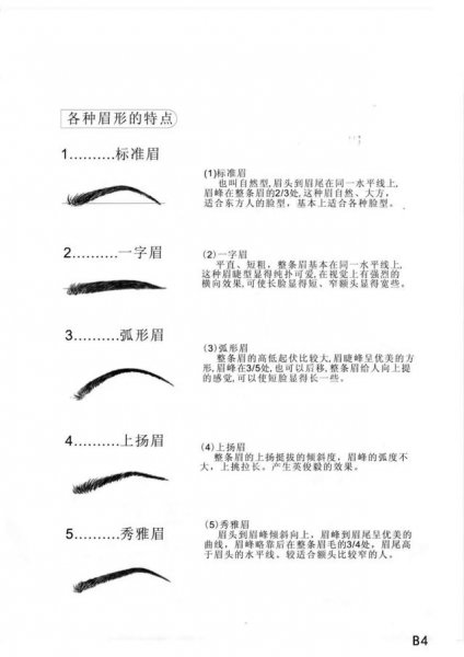 教你化眉毛怎么化