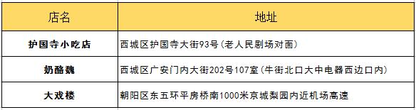 北京吃货的好地方攻略