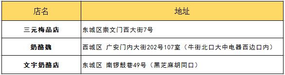 北京吃货的好地方攻略