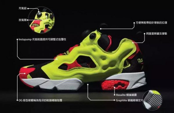 reebok是什么牌子